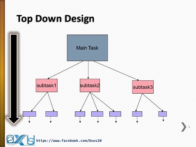 design top down bottom Design top down bottom